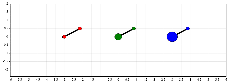 Three_Double_Pendulums.gif